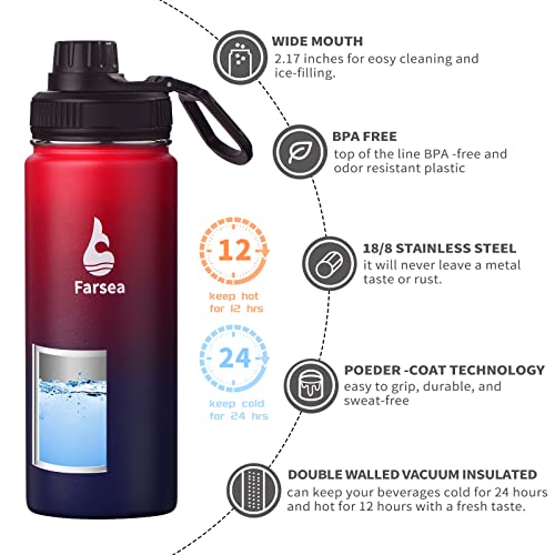 Farsea Insulated Water Bottle With Paracord Handle, Protective Silicone Boot and 2 Lids (Straw Lid & Spout Lid), Stainless Steel Water Bottle Wide Mouth, Double Wall Sweat-Proof BPA-Free, 18 oz - Image 2