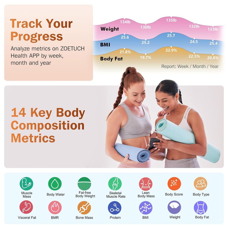 ZOETOUCH Smart Bathroom Scale for Body Weight Digital Weighing Scale with BMI Body Fat Muscle Mass Bluetooth Machine for People Work with App 14 Body Composition Analyzer - Image 3