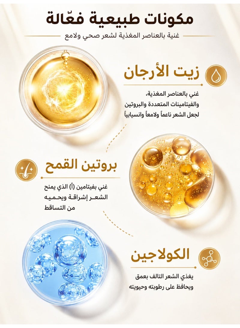 Karseell Collagen Hair Treatment Deep Repair Conditioning Argan Oil Collagen Hair Mask Essence for Dry Damaged Hair 16.90 oz 500ml - Image 3