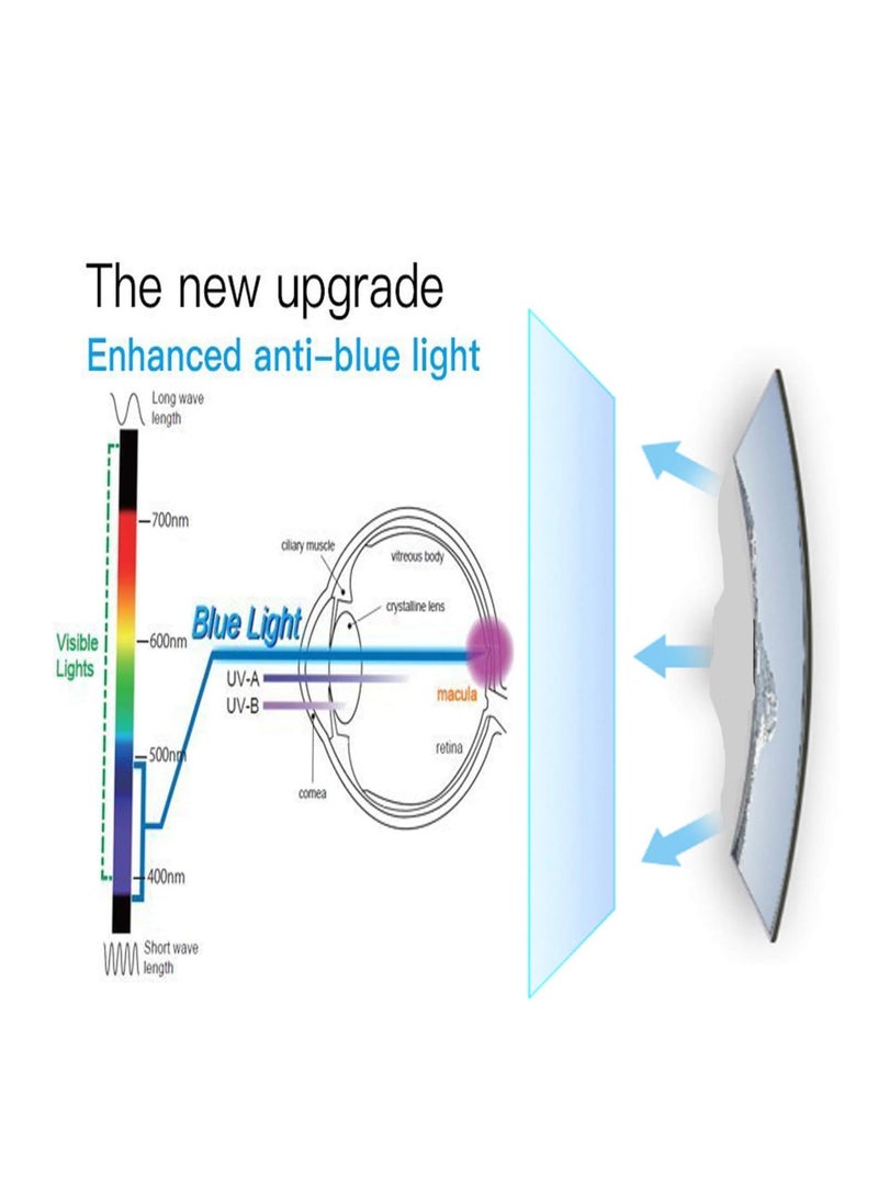 عبوة واحدة واقي شاشة 14 بوصة للابتوب مضاد للضوء الأزرق، حماية العين من الضوء الأزرق وحاجز مضاد للتوهج لفيلم بحجم 14" مع نسبة عرض إلى ارتفاع 16:9 - Image 2