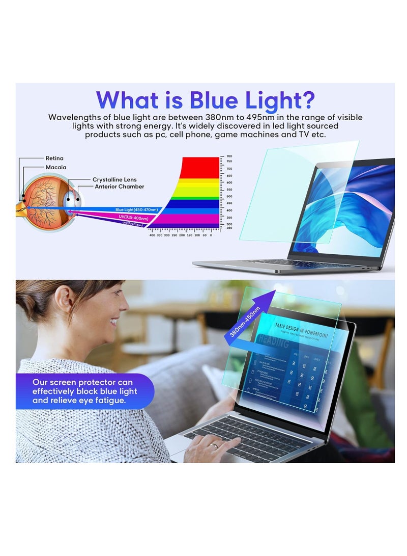 عبوة واحدة واقي شاشة 14 بوصة للابتوب مضاد للضوء الأزرق، حماية العين من الضوء الأزرق وحاجز مضاد للتوهج لفيلم بحجم 14" مع نسبة عرض إلى ارتفاع 16:9 - Image 5