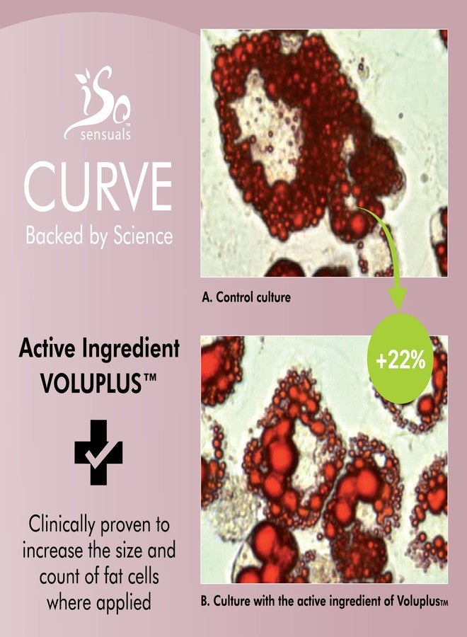 IsoSensuals CURVE Butt Enhancement Cream - for Women and Men, Natural Growth and Plumping Enhancer, Faster, Thicker, Bigger Results, 2 Month Supply - Image 3