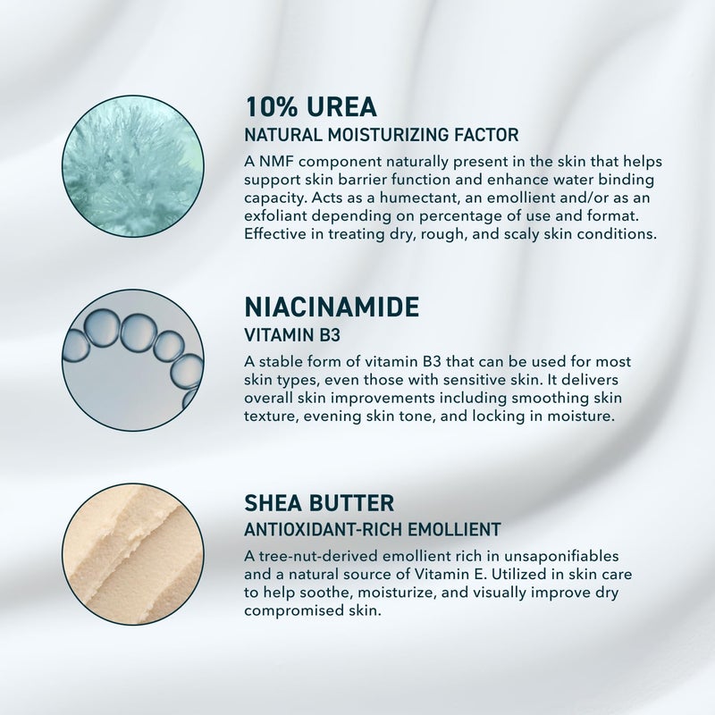 Prequel Skin Urea Advanced Relief Moisturizing Milk, 10% Urea Lotion for Face and Body, Unscented, Hydrating Cream for Extremely Dry Skin, Soothing for Sensitive Skin - 6.75 fluid ounce (Pack of 2) - Image 3