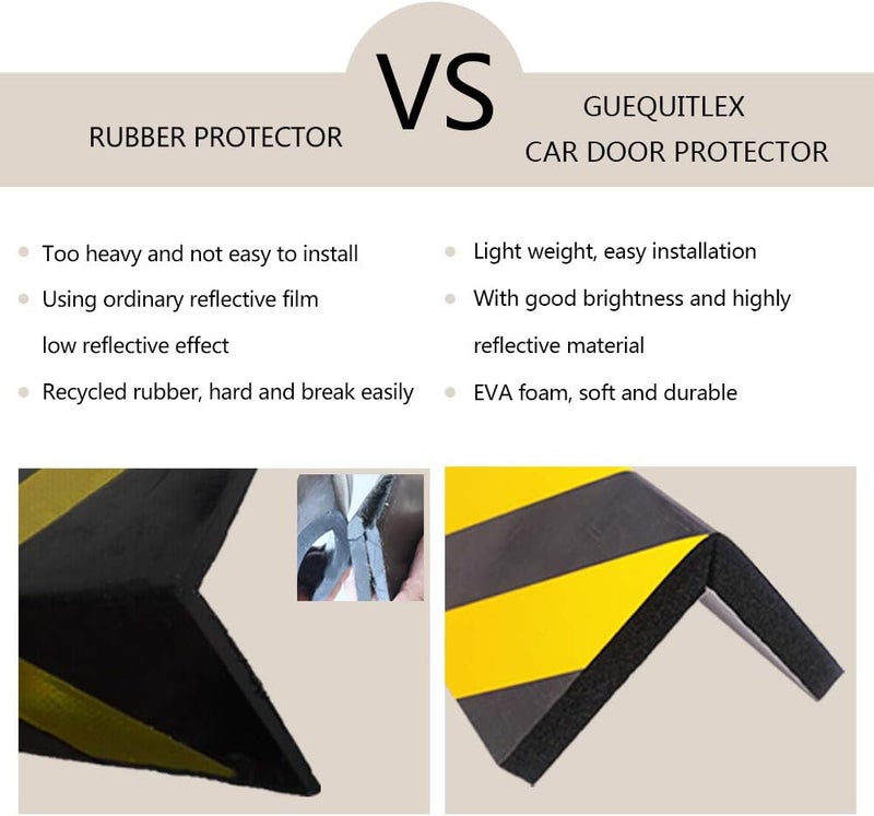 GUEQUITLEX Garage Wall Protector Foam Corner Guard for Parking Garages - Protect Your Car - Edge and Bumper Guard - Image 5