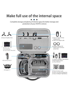 SYOSI Avata 2 Carrying Case, Portable Travel Bag for DJI Avata 2 Fly More Combo with Goggles 3, Storage Bag for DJI Avata 2 Accessories and RC Motion 3  - Image 5