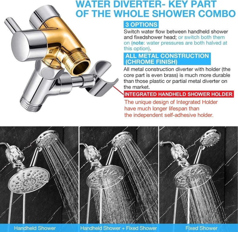 Luxau Dual Filtered Shower Head Showerhead 79"" Hose Handheld Sprayer Combo Filtration Rain Rainfall 20 Stage Water Filter For Chlorine Well Hair Dry Skin Metal Diverter Chrome (Dsfc04 Round 8"") - Image 2
