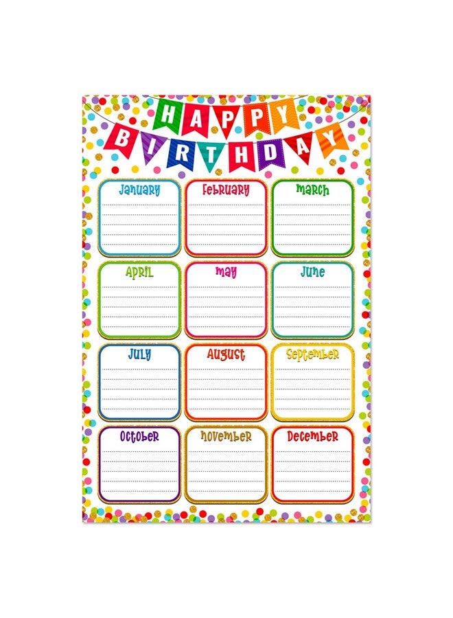 FaCraft Birthday Chart for Classroom - Confetti Birthday Poster Reusable Birthday Calendar Laminated Classroom Birthday Chart Classroom Bulletin Board Decorations Back to School Supplies - Image 1