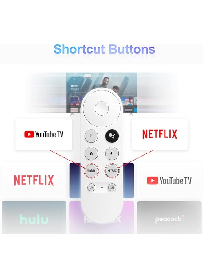 Generic - Replacement Voice Remote for Google Chromecast 4K Snow Streaming Media Player for G9N9N, GA01920 US, GA01923 US, GA01919 US (Remote Control Only) - Image 1