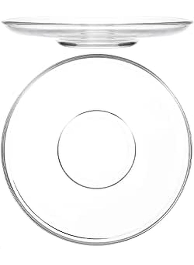 2pcs 12cm Round Clear Glass Saucers Tea Coffee Plates Snack Appetizer Dishware - Image 1