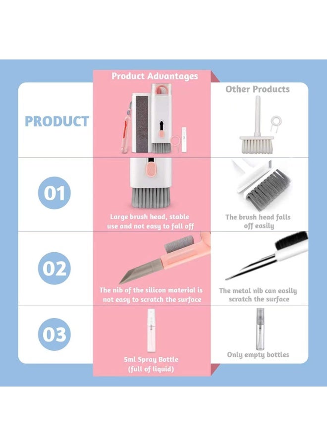 Cleaning Kit 7-in-1 Multifunction Electronics Cleaning Kit for Keyboard, Earbuds & Laptop – Portable Screen Cleaner with Soft Brush, Cleaning Pen, Keycap Puller & Spray Bottle for Phone, Tablet, Camera & PC Accessories - Image 3
