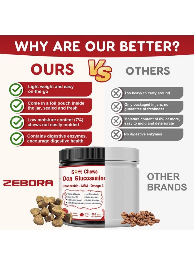 زيبورا جلوكوزامين للكلاب، مكمل غذائي للمفاصل للكلاب يحتوي على الكوندرويتين، وميثيل سلفونيل ميثان، وأوميجا 3، والكركم، والفيتامينات لتسكين الآلام، مكمل غذائي للمفاصل للكلاب يحتوي على الكالسيوم والفوسفور لصحة العظام، 120 مضغة ناعمة - Image 4