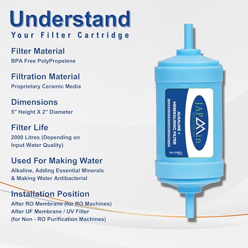 Japmin 5” Alkaline Water Filter Cartridge | Convert RO Water Purifier into Alkaline Water Purifier | 2000L Life - Image 4