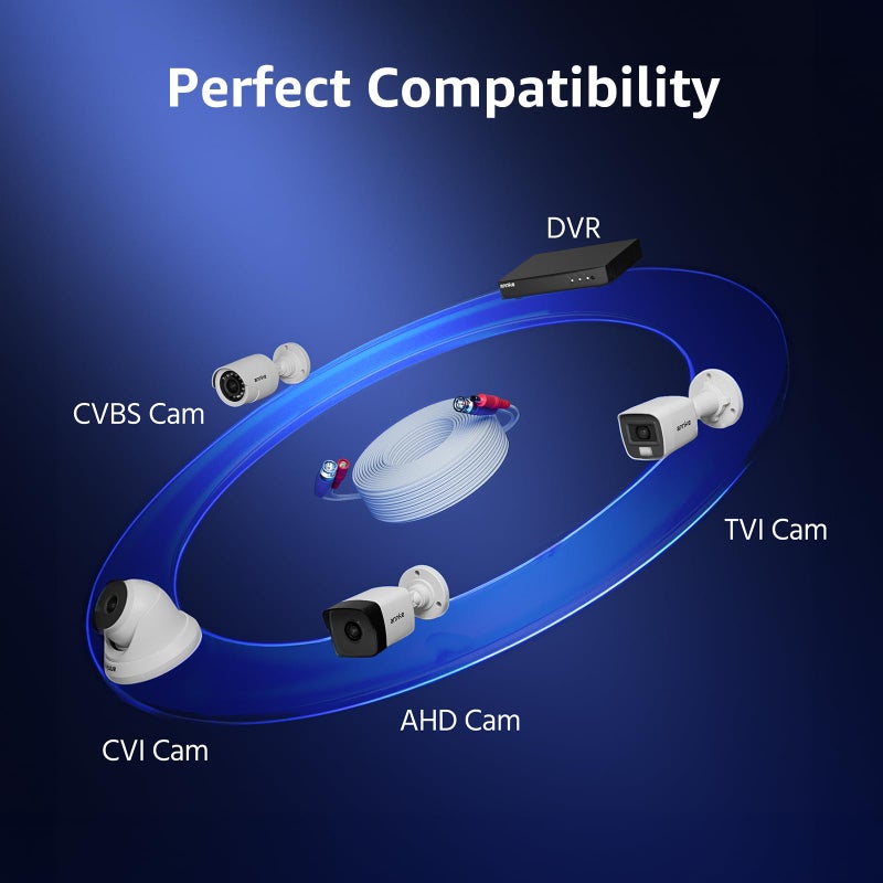 ANNKE 2 Pack Security Camera Cable 30M/100ft All-in-One BNC Video Power Cables, Extension Wire Cord for CCTV Cams DVR Surveillance System with 2X Connectors and 2X RCA Adapters-White - Image 5