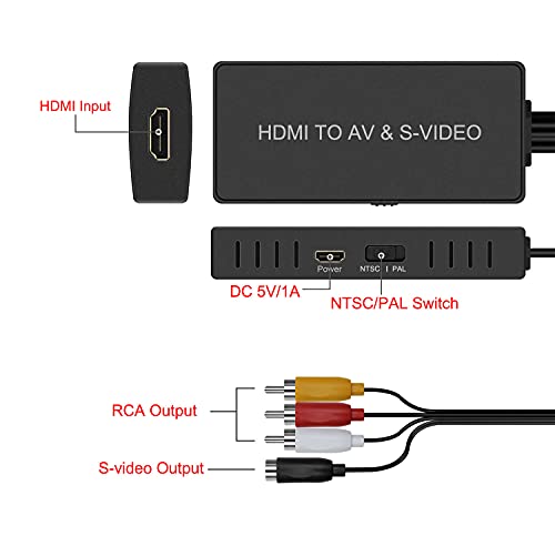 Dingsun HDMI to RCA+SVideo Converter, Audio Video Converter Adapter Support 720P/1080p for STB VHS VCR Blue-Ray DVD - Image 2