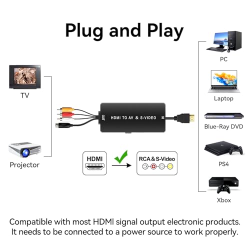 Dingsun HDMI to RCA+SVideo Converter, Audio Video Converter Adapter Support 720P/1080p for STB VHS VCR Blue-Ray DVD - Image 3