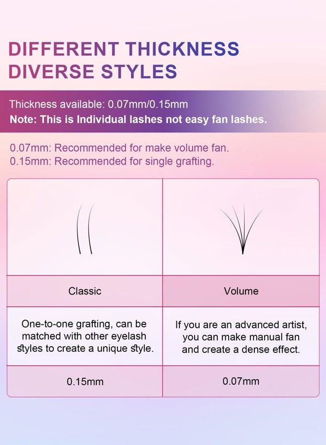 NAGARAKU Colored Eyelash Extensions 8 Colors Rainbow 0.07mm D curl 12mm Purple Blue Pink Brown Individual Lashes Soft Natural Professional Salon Supplies - Image 3