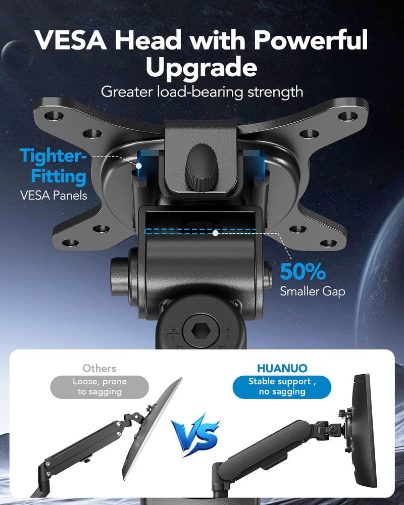 HUANUO Ultrawide Monitor Arm for 13 – 40" Screens, Single Monitor Mount Holds up to 26.4lbs, Adjustable Monitor Stand with C-Clamp & Grommet Base, VESA Mount 75x75mm/100x100mm - Image 4