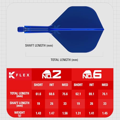 Target Darts أقلام دارتس TARGET K Flex المدمجة مع الأجنحة والأعمدة، رقم 2 أزرق (متوسط) | عبوة من 3 K-Flex – رقم 2، Kflex جميعها في قالب واحد للأجنحة والأعمدة | ملحقات دارت احترافية - Image 4
