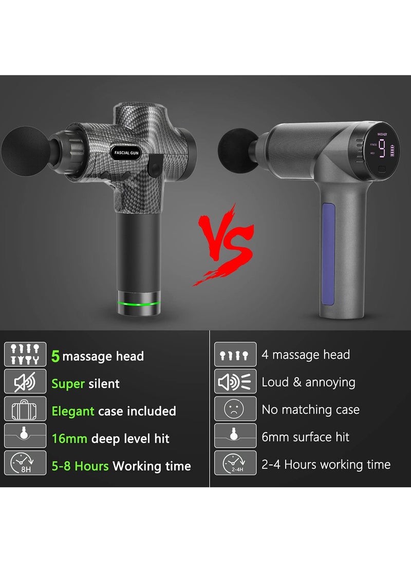 MileMelo - Deep Tissue Portable Massage Gun Set,16.8V 30 Speeds Handheld Muscle Massager,with 6 Heads,Relax Muscles to Relieve Pain(Brushless Motor) - Image 1