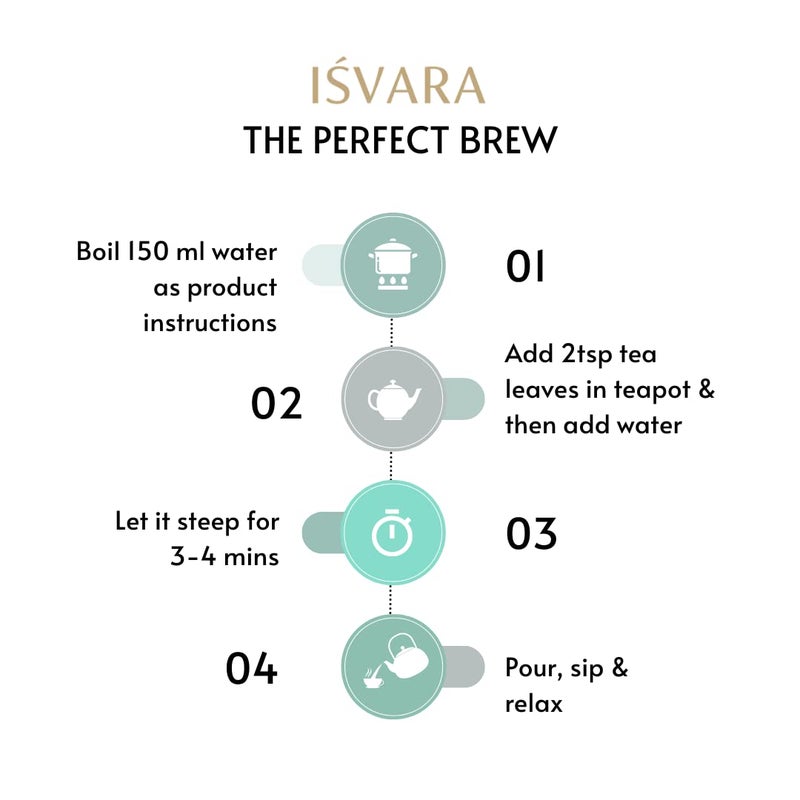 Isvara هدية شاي ISVARA - مجموعة هدايا شاي إيجابية، مجموعة من 6 أنواع شاي فريدة | كشميري كاهوا | سلة الأعشاب | حكاية شايين | | دمج أبيض | المشروب الملكي | سيمفونية التوابل | 90 جرام - Image 4