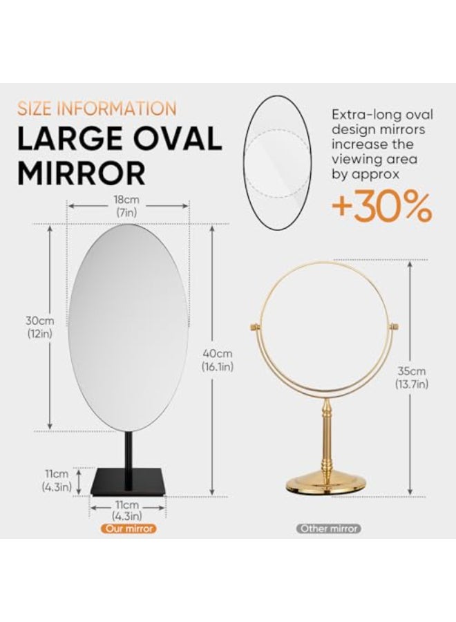 GURUN Large Oval Tabletop Vanity Mirror 7x12 Oil Rubbed Bronze Luxuries Makeup Mirror with Stand for Jewellers M2017ORB - Image 3