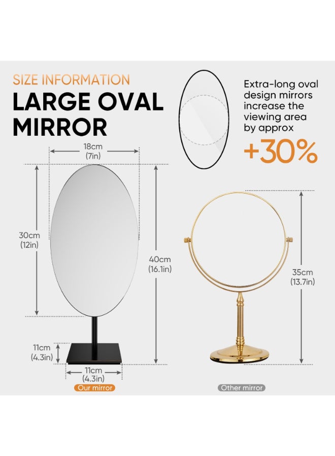 GURUN Large Oval Tabletop Vanity Mirror 7x12 Oil Rubbed Bronze Luxuries Makeup Mirror with Stand for Jewellers M2017ORB - Image 4