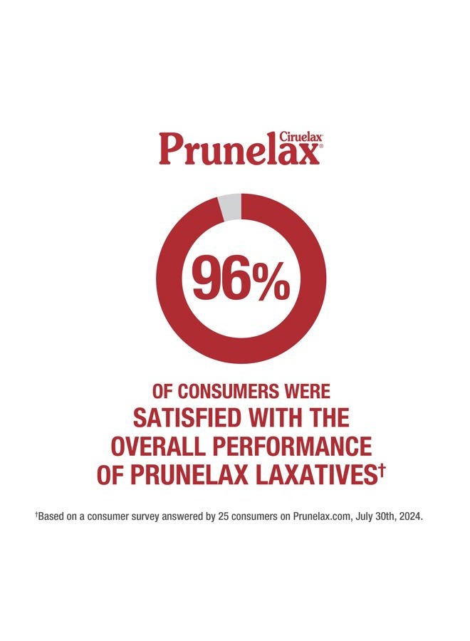 Prunelax Ciruelax Regular Strength Laxative Mini Tablets - Overnight Relief for Occasional Constipation, Senna Extract, Vegan & Gluten-Free, Gentle Relief - 20ct - Image 2