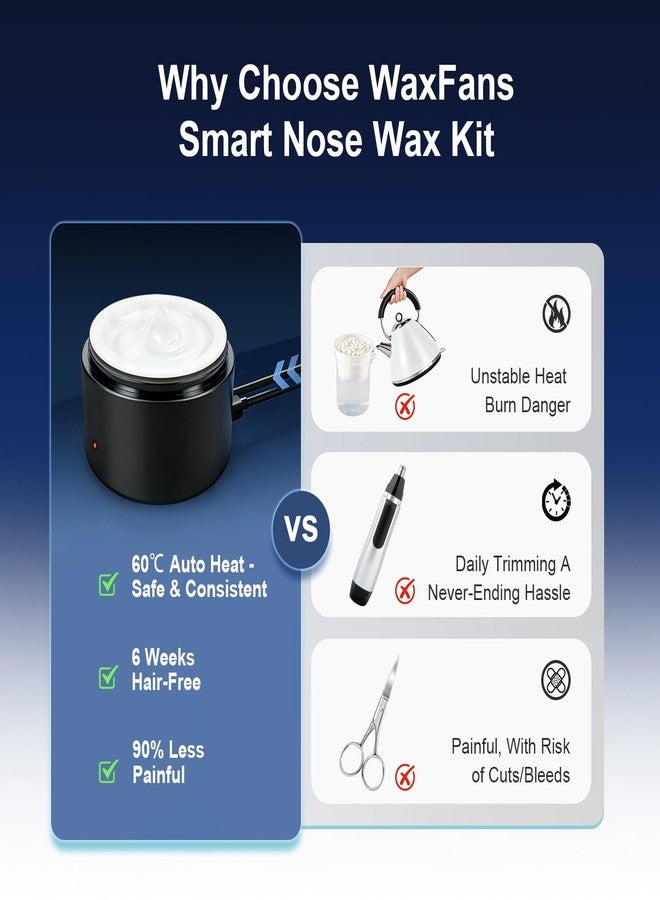 WaxFans Nose Wax Kit, Nose Hair Wax Kit for Men's Nose, Ear & Eyebrow, Mini Wax Pot with 100g Wax Beads & 20 Nose Wax Sticks, USB Powered Portable Facial Hard Wax Warmer for Ear Hair Removal - Image 4