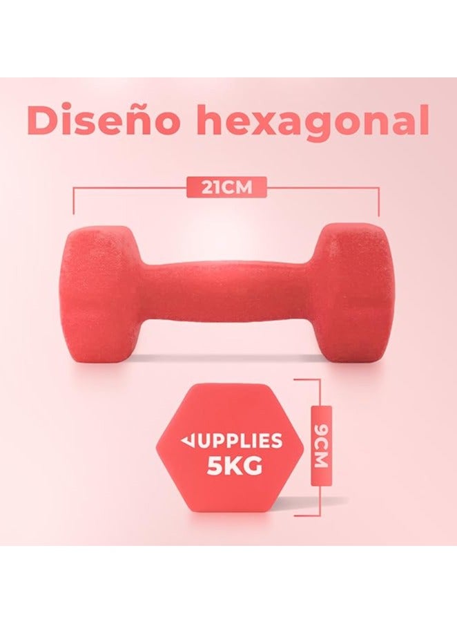 سبورت JUPPLIES مجموعة الدمبل والدمبل المصنوعة من النيوبرين 5 كجم (أزواج) - تصميم مضغوط، مضاد للتدحرج وغير قابل للانزلاق - التدريب المنزلي  - Image 2