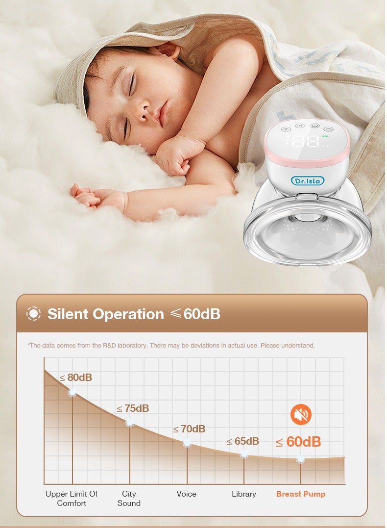 Dr.isla مضخة  القابلة للارتداء Dr. Isla LED Slient مضخة حليب الطفل اللاسلكية المحمولة مجانية اليدين بثلاثة أوضاع - Image 5
