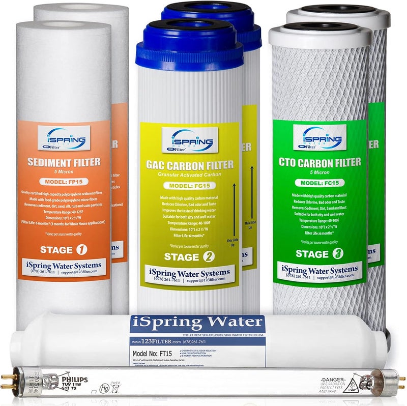iSpring مجموعة خرطوشة فلتر استبدال معتمدة من NSF لمدة سنة واحدة iSpring F8U لأنظمة تنقية مياه التناضح العكسي 6 مراحل مع UV تناسب iSpring RCC7U RCC1UP بدون غشاء RO - Image 1