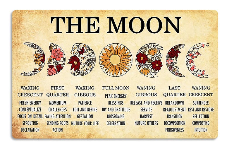 Fmcmly Vintage Metal Tin Signs Moon Phases Meanings Witchery Room Aesthetic Decoration New Year Sign Gift for Parents Home Kitchen Office Garage Bar Coffee Wall Decor 8x12 Inch - Image 1