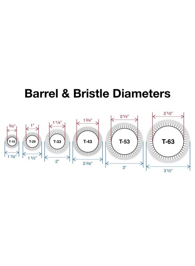 أوليفيا جاردن فرشاة شعر مستديرة مضادة للكهرباء الساكنة T43 (1 34) - Image 5