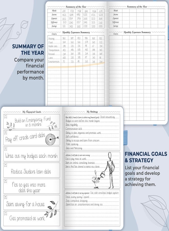 GoGirl Budget Planner - Monthly Financial Planner Organizer Budget Book. Expense Tracker Notebook Journal to Control Money, Compact (Light Blue) - Image 4