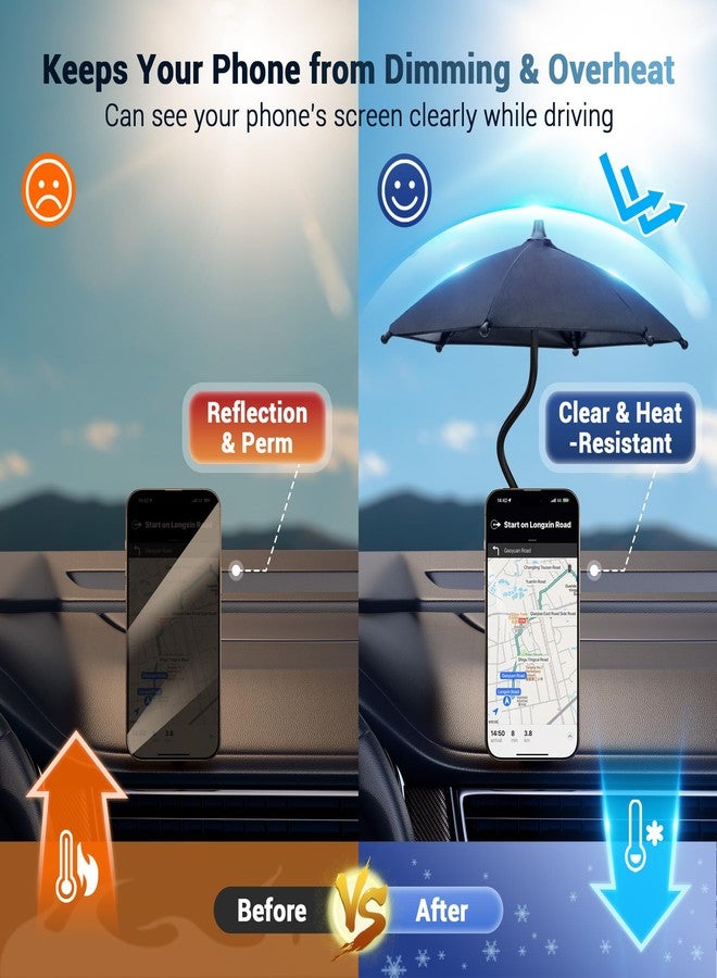 Kiorafoto Car Phone Umbrella for Sun,Dual Magnetic Cellphone Sunshade Shield for Magsafe Car Phone Holder & for iPhone 16 Pro Max 15 14 13 12 Plus,UPF 45+ Cellphone Umbrella for Driving Anti-Glare Anti-Heating - Image 4