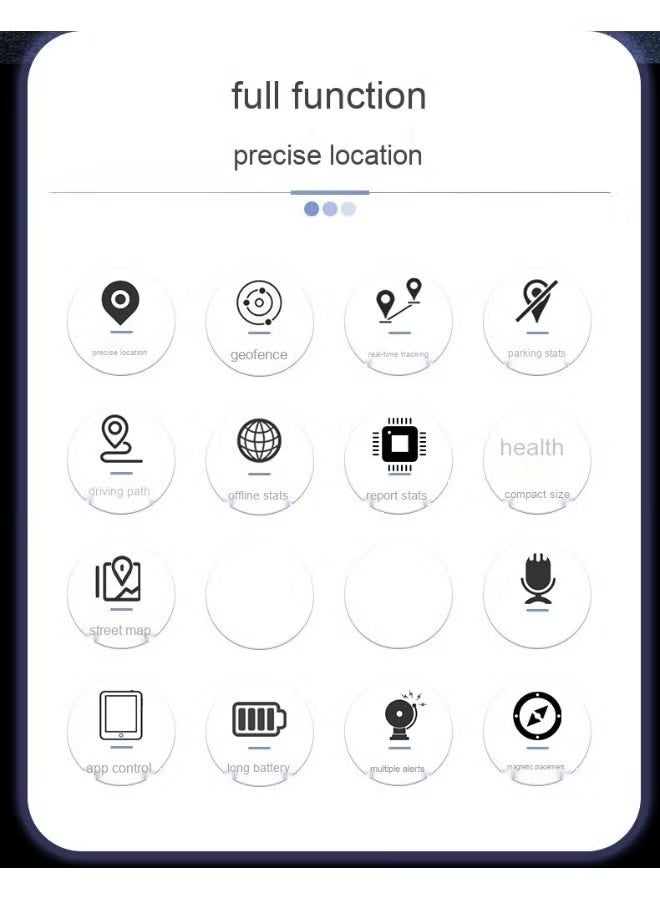 HAVEN GPS，GF22 Wireless Locator - Anti-Loss Device for Seniors, Pets, and Vehicles - Image 3