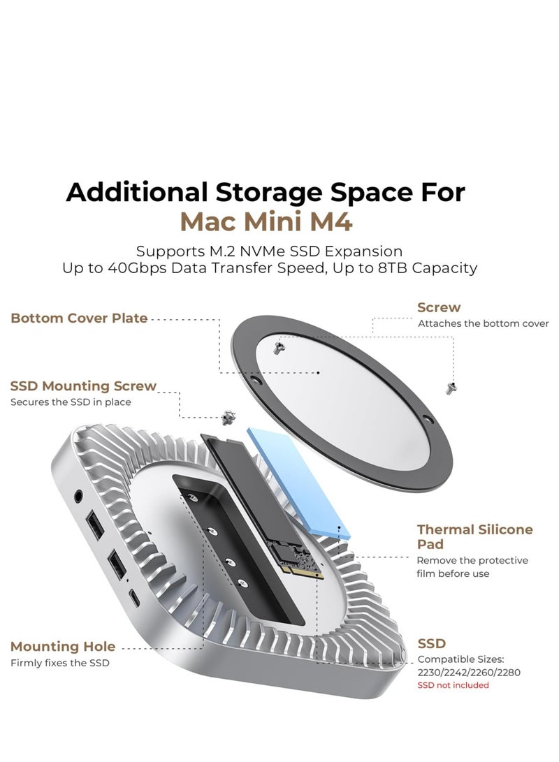 رايكيو ماك ميني M4 دوك، محور ألومنيوم بسرعة 40Gbps وحامل للماك ميني الجديد M4/M4 برو (2024) مع علبة NVMe/M.2 SSD بسرعة 40Gbps، 2 مدخل USB-A، مضيف USB-C، صوت 3.5mm - متوافق مع جميع ماك ميني M4/M4 برو الجديد. - Image 3