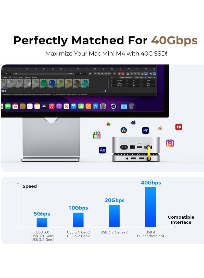 رايكيو ماك ميني M4 دوك، محور ألومنيوم بسرعة 40Gbps وحامل للماك ميني الجديد M4/M4 برو (2024) مع علبة NVMe/M.2 SSD بسرعة 40Gbps، 2 مدخل USB-A، مضيف USB-C، صوت 3.5mm - متوافق مع جميع ماك ميني M4/M4 برو الجديد. - Image 5