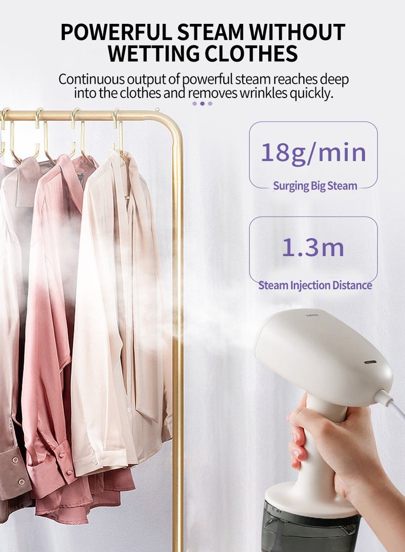 BEIRUI Handheld Steam Iron, Portable Steam Iron with 280ml Water Tank Collapsible Steam Iron for Home and Travelling - Image 2