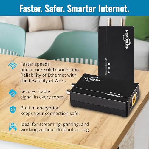Nexuslink G.hn Ethernet Over Coax Adapter Kit - 1.2Gbps Network for Unused/Dark Coax - Secure Wired Connection for Gaming & Streaming - Easy Setup - Not for Cable TV/Internet - 2 Units (GCA-1200-KIT) - Image 5