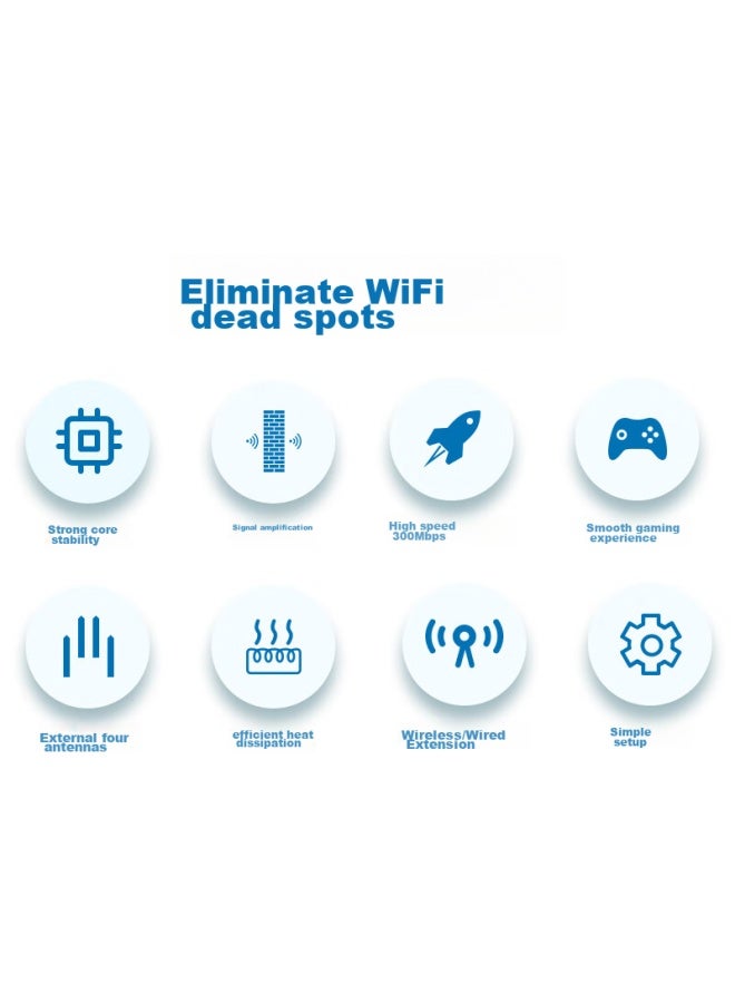Comfast Wifi Signal Amplifier, 300m Wireless Network Repeater, Four Antennas, Powerful Wall-penetrating, Home Wireless Router, Wifi Signal Booster Cf-wr306s - Image 2