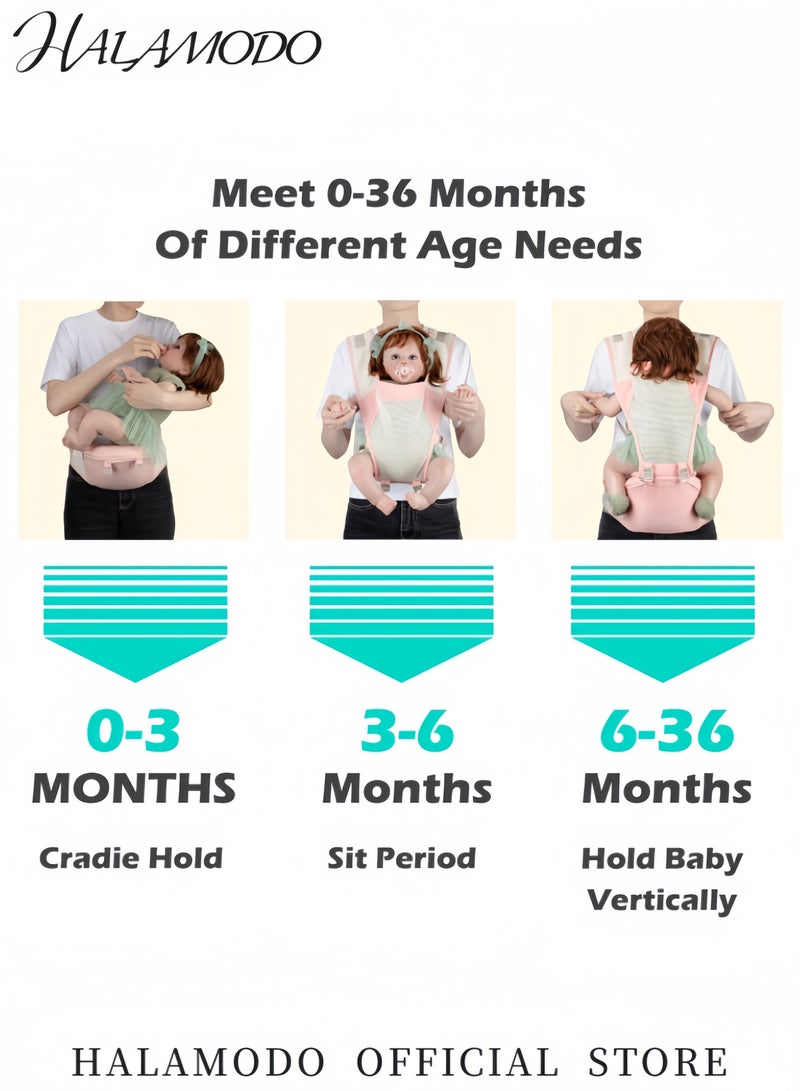 HALAMODO 3-in-1 Baby Adjustable Carrier Suitable for Baby Hip Seat with Comfortable Head Support and Strap Design Red - Image 4