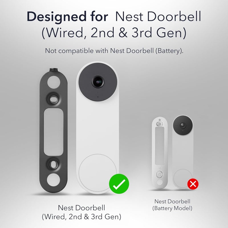 Wasserstein Wall Plate for Google Nest Doorbell (Wired, 2nd gen) - Made for Google Nest - Image 1