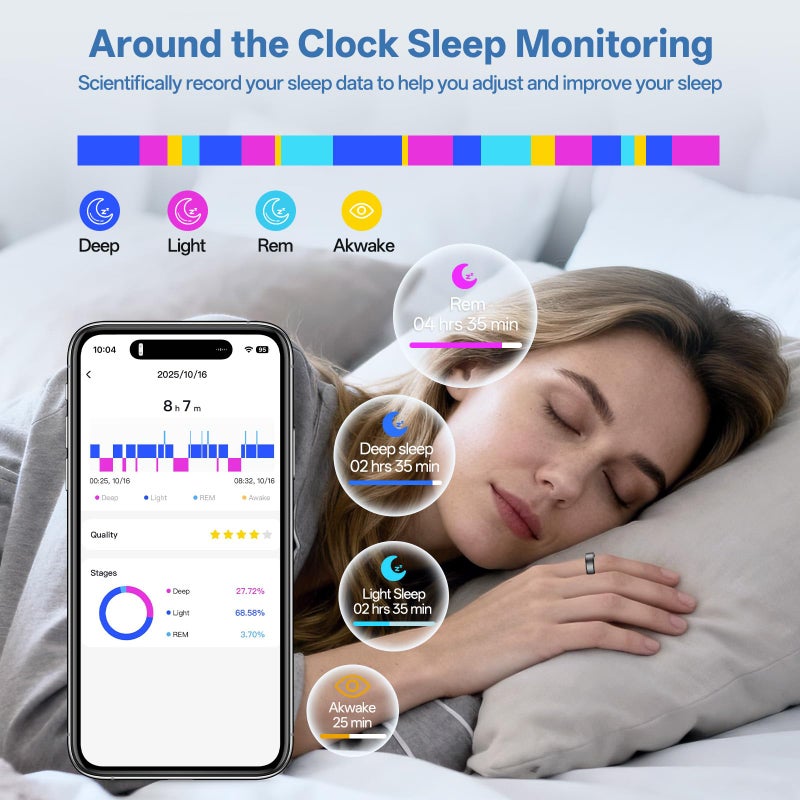 Giwbeiv Smart Ring for Women Men, Health Fitness Tracker Ring with Heart Rate/Sleep Tracker/Blood Oxygen/HRV/Stress/Calorie/Steps, IP68 Waterproof for iOS & Android, No APP Fees(Silver,9#) - Image 5