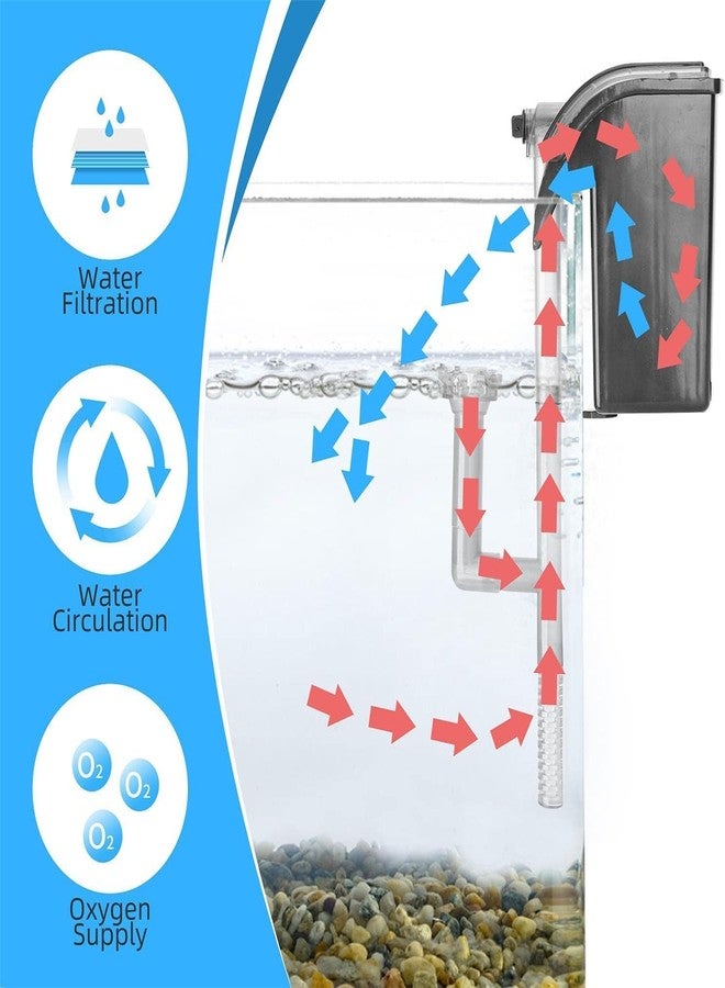 VAYINATO Rs Electricals Rs-2000 Water Fall Style Bio Mini Hang On Filter For Aquarium Fish Tank Power : 5W Output : 800L/H - Image 3
