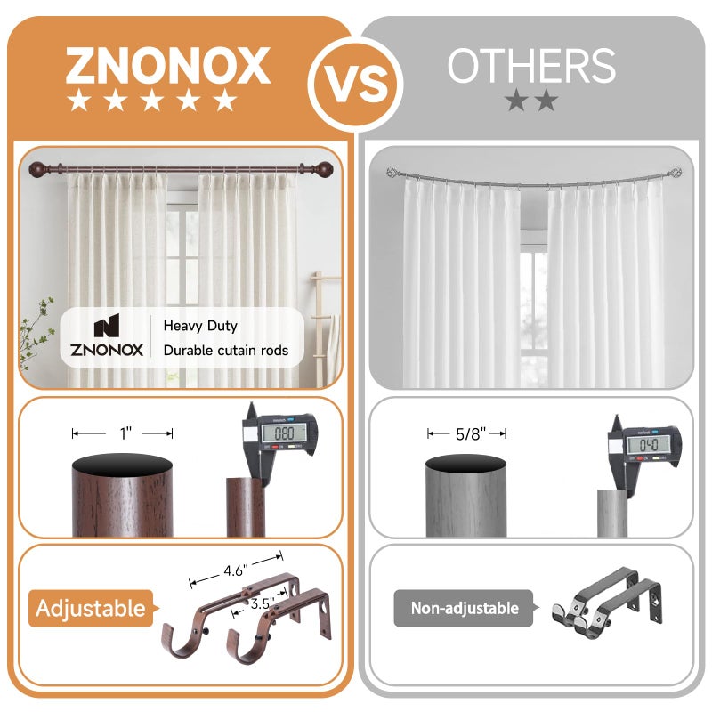 ZNONOX Wood Curtain Rods for Windows 28 to 48 Inches,1 inch Heavy Duty Window Curtain Rod with Imitation Wood Grain Finials,Decorative Drapery Rods Adjustable, 28"-58"(2.3-4.8ft), Bronze Wood - Image 4
