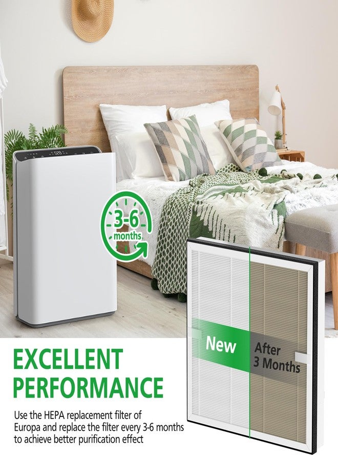 isinlive Europa Replacement Filter Compatible with Afloia Europa Air Purifier, 3-in-1 HEPA Filter Suitable for Pet Hair Dander Odor Dust Smoke Pollen, 2-Pack - Image 4