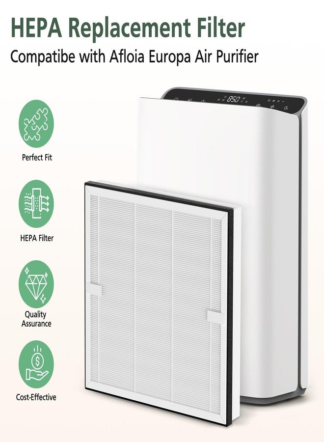 isinlive Europa Replacement Filter Compatible with Afloia Europa Air Purifier, 3-in-1 HEPA Filter Suitable for Pet Hair Dander Odor Dust Smoke Pollen, 2-Pack - Image 2