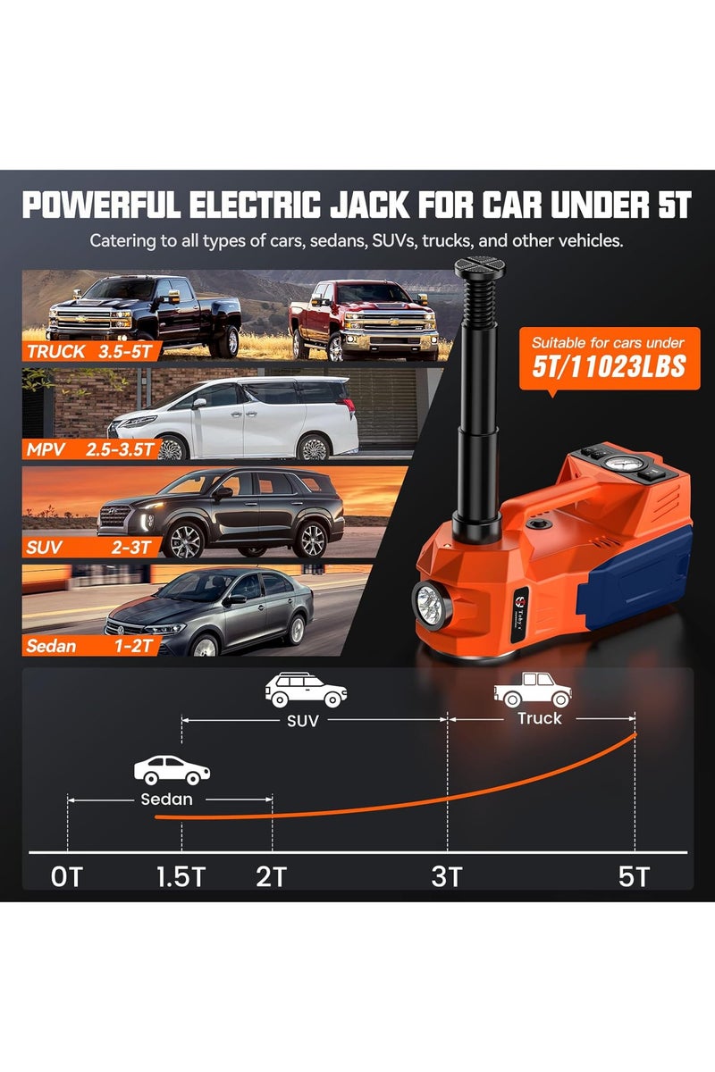 توبيز مجموعة جاك كهربائية LED 4 في 1 من توبي – قوية ومحمولة ومثالية لسيارات G-Class والمركبات الثقيلة، مع طقم تغيير الإطارات لرفع الأحمال بأمان وسهولة - Image 2