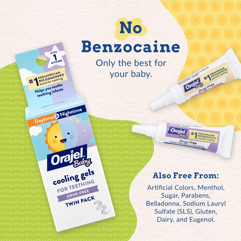 Orajel Baby Daytime & Nighttime Cooling Gels for Teething, Drug - Free, #1 Pediatrician Recommended Brand for Teething*, Two 0.18oz Tubes - Image 3